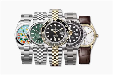 rolex profit 2023